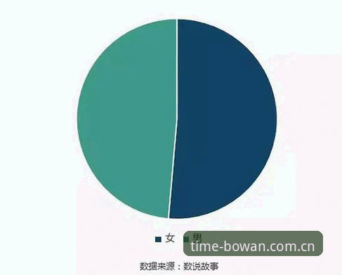 赛事数据延迟焦虑 vs 信息甄别成本：最新V4用时间证明的诚意平台电竞资讯如何解决两难